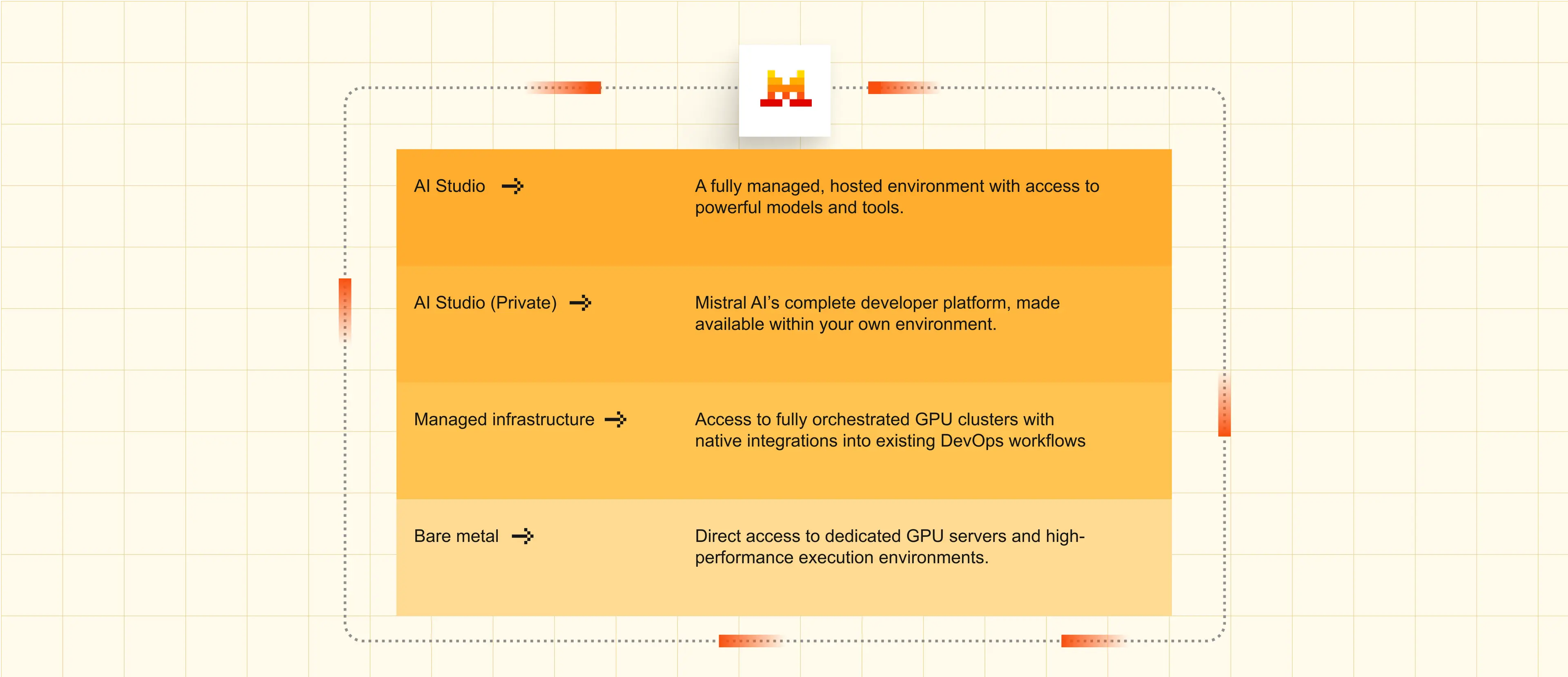 11da0d15-9d5d-40b5-8020-2f9dbf5a15c8