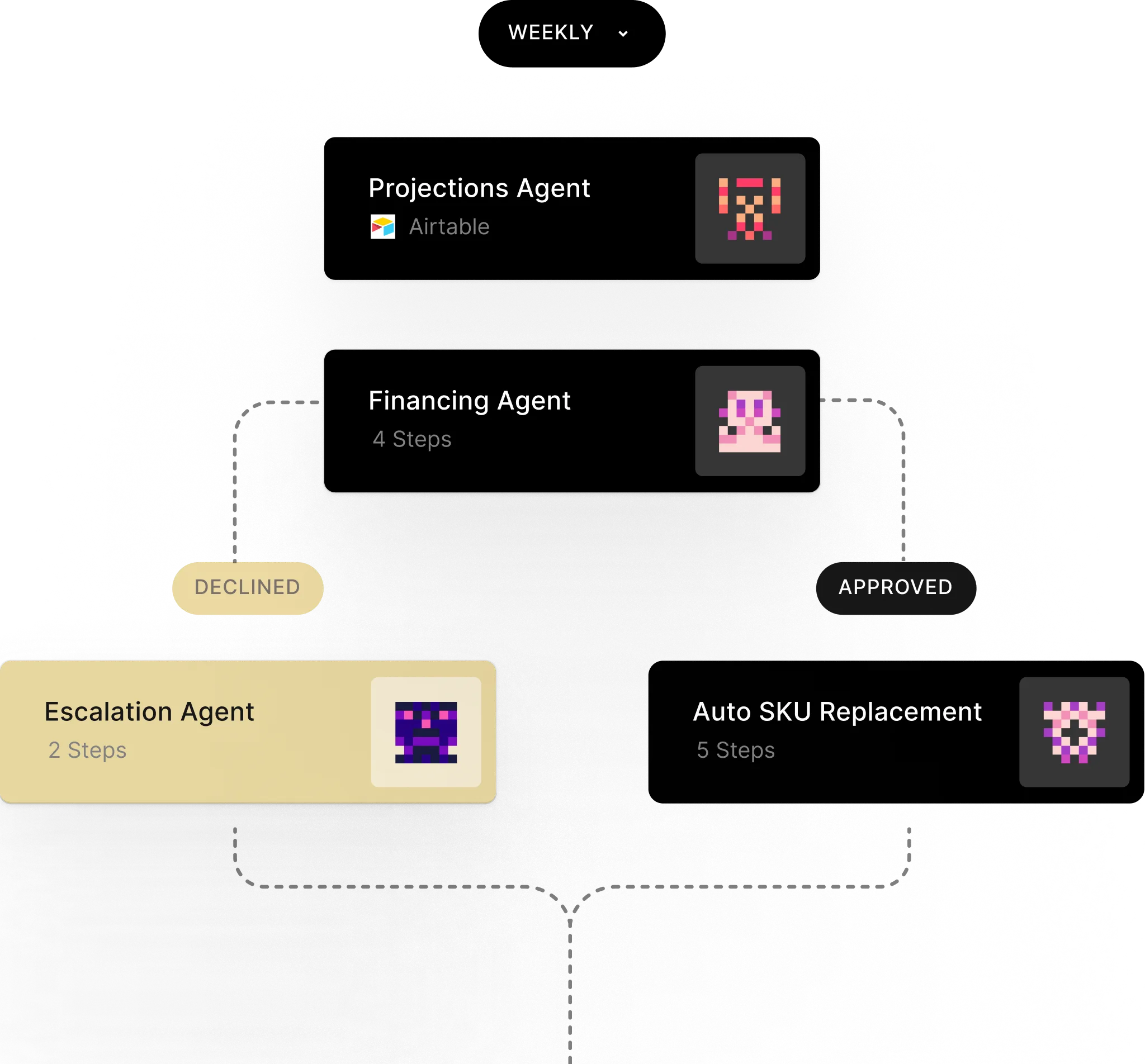 21ae6d9c-689f-403c-be49-aa883f9b2d28