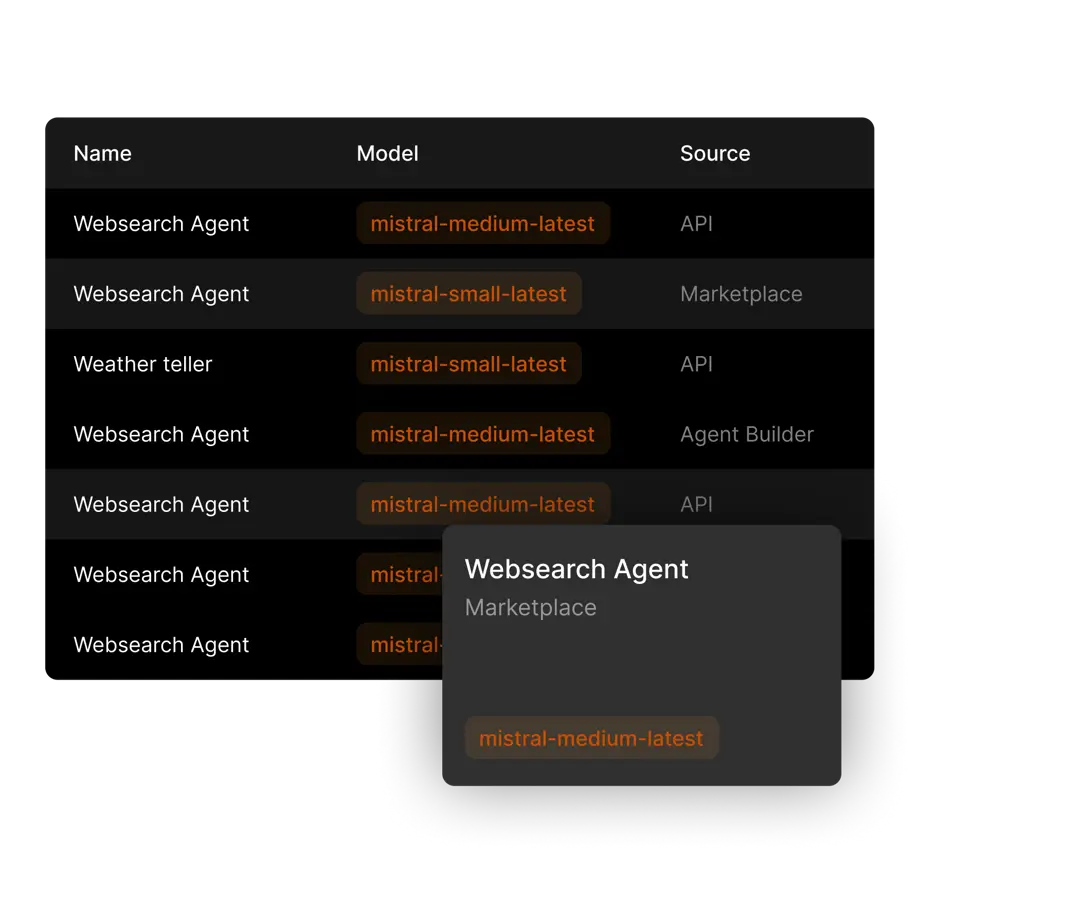 716c2298-27b3-4353-99c3-85e4103a0749