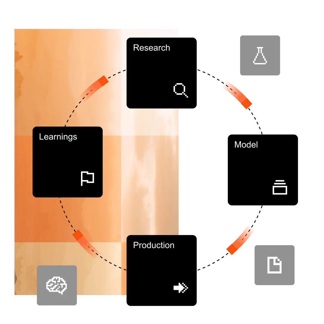 b218b24d-0a46-4ee2-a439-89f722b565ac