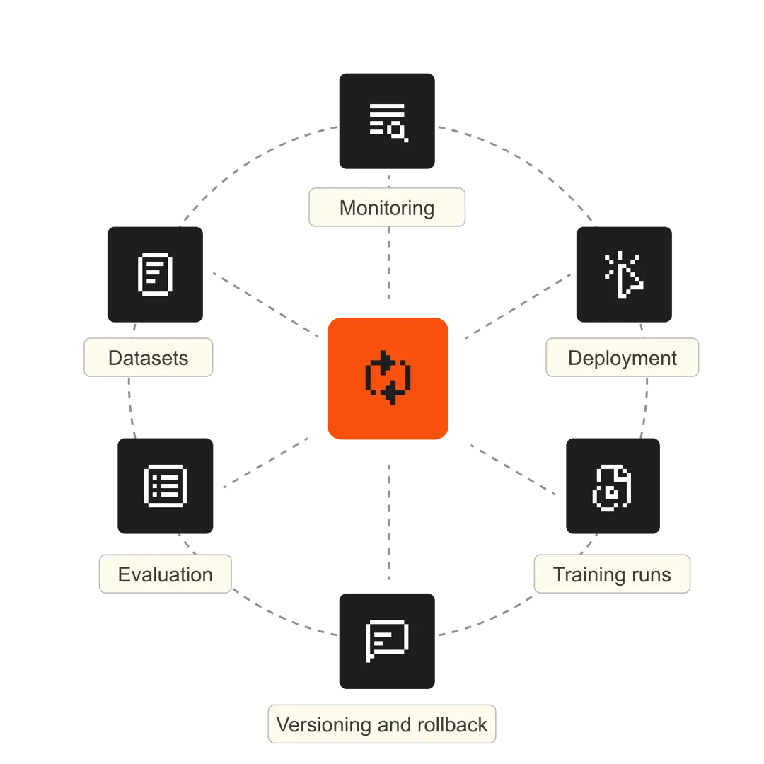 ba4b472c-816b-460c-8a34-b736f8d5d9fc