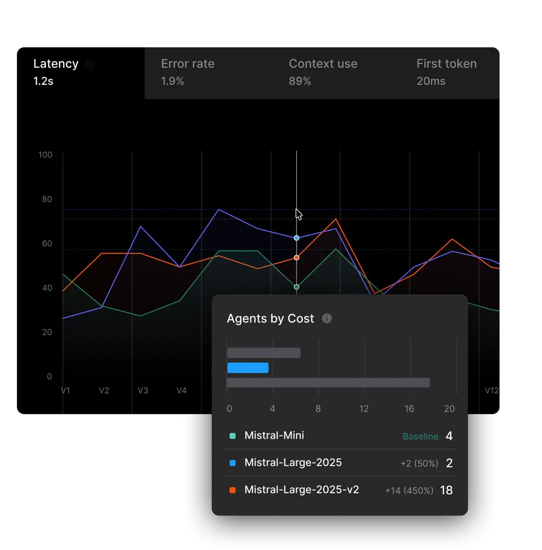 cee0454a-0315-4709-ab63-5355b307c8d2