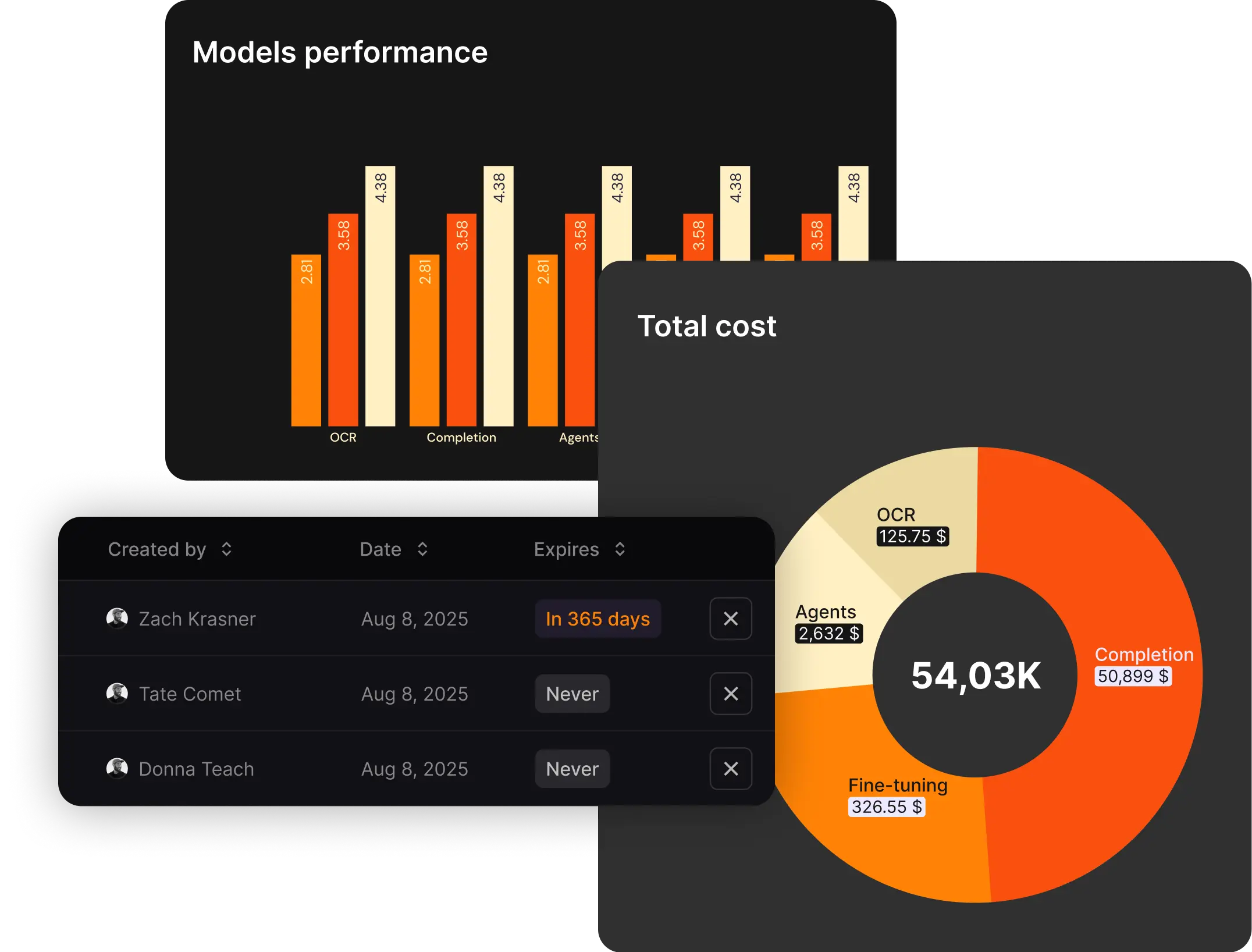 e2e79beb-1dac-41d8-8434-ffc6d2254a3a